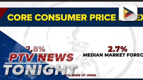 Japan Inflation Decelerates To Below Video Dailymotion