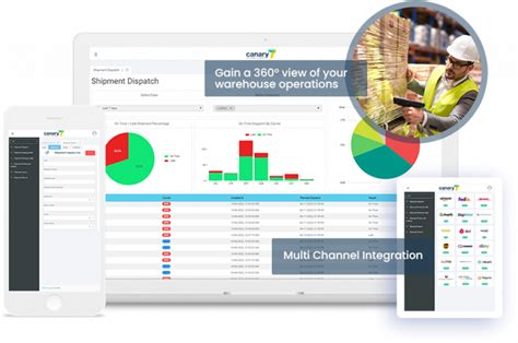 3pl Warehouse Management System Canary7