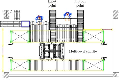 layout   laboratory asrs  scientific diagram