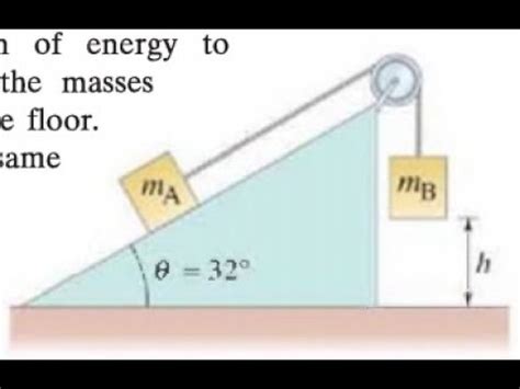 8 22 Two Masses Are Connected By A String As Shown In Fig 8 34 Mass