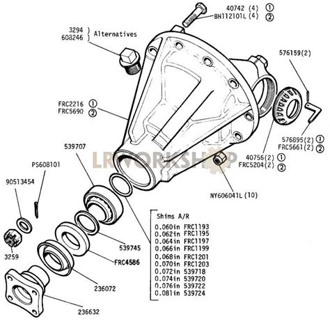 Exploring The Land Rover Series 3 Front Axle A Detailed Diagram