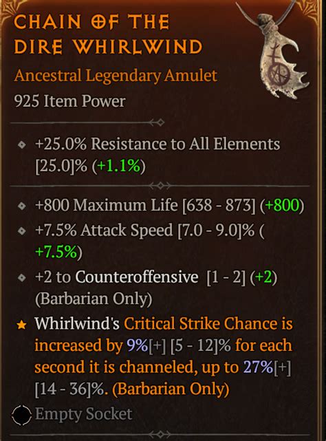 Counteroffensive Amulet With As Topic D Jsp