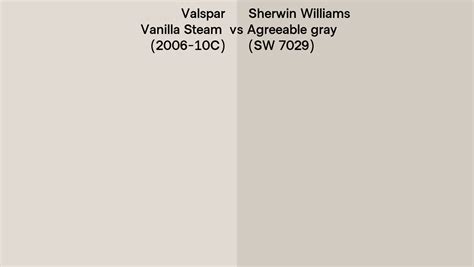 Valspar Vanilla Steam 2006 10c Vs Sherwin Williams Agreeable Gray Sw 7029 Side By Side