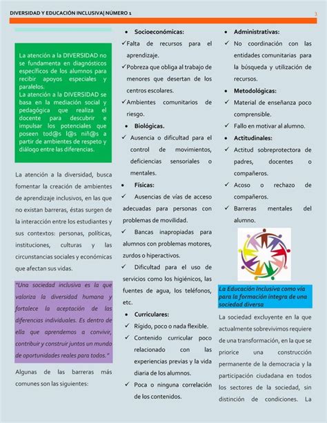 DIVERSIDAD Y EDUCACIÓN INCLUSIVA PDF