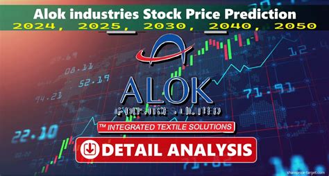 Alok Industries Share Price Target 2024, 2025, 2030, 2040, 2050