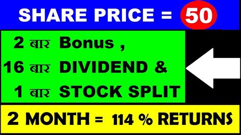 2 बार Bonus 16 बार Dividend And 1 बार Stock Split देने वाला Share 😱