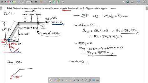 F5 4 Determine Las Componentes De Reacción En El Soporte Fijo Ubicado