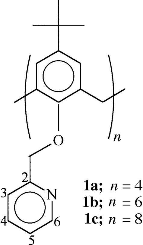 Structures Of 1a 1b And 1c Download Scientific Diagram