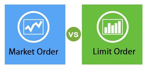 Market Order Vs Limit Order What Is The Difference Value Of Stocks