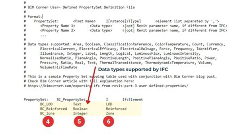 Exporting Ifc From Revit Part User Defined Properties Bim Corner