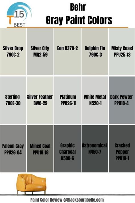 Most Popular Behr Paint Colors 2024 Bertha Cherise