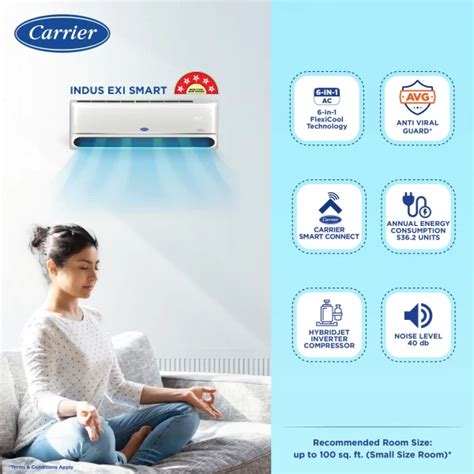 Indus Exi Smart 5 Star Inverter Carrier Midea India