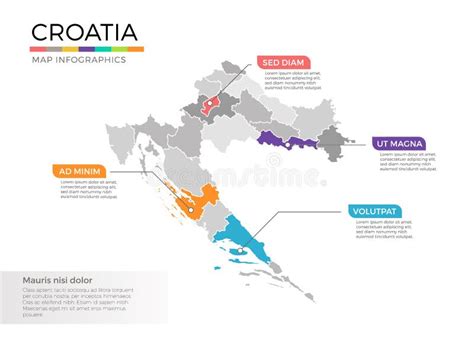 Plantilla Del Vector Del Infographics Del Mapa De Croacia Con Regiones