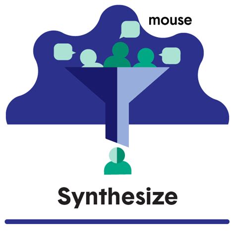 Synthesize: Focusing research - Credly