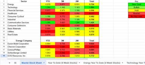 Enter Data Into Spreadsheets By Everettjohnston Fiverr