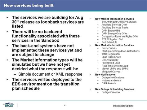 Integration Update 1 External Interfaces Integration July Stephen