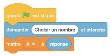 L algorithmique et la programmation 5e Cours Mathématiques Kartable