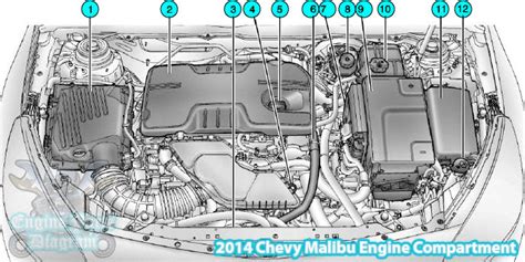 Chevy Malibu Parts Diagram