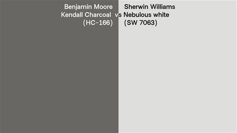 Benjamin Moore Kendall Charcoal Hc 166 Vs Sherwin Williams Nebulous