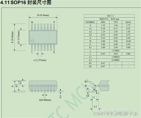 硬件开发笔记（十）: 硬件开发基本流程，制作一个USB转RS232的模块（九）：创建CH340G/MAX232封装库sop-16并关联原理图元 ...