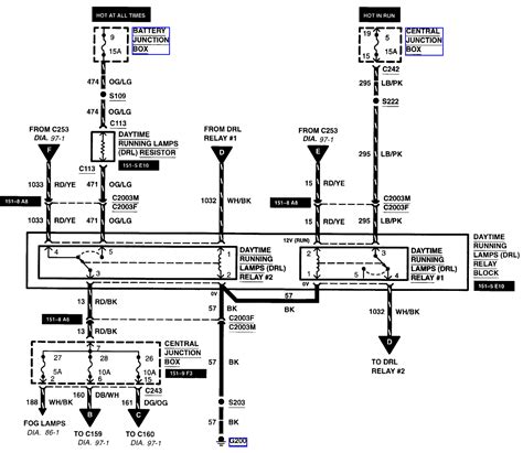 1999 Ford Expedition Relay Diagram