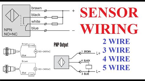 Various Types Of Npn And Pnp Sensor Connections Like 2 Wire 3 Wire 4 Wire And 5 Wire