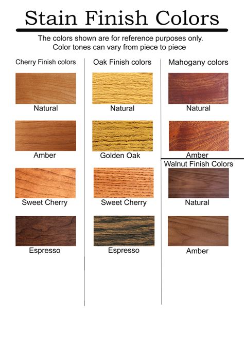 Wood Finish Color Chart – T Michael Woodworking