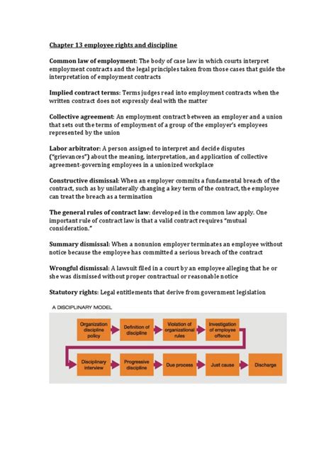 Chapter 13 Employee Rights And Discipline Pdf Mediation Employment