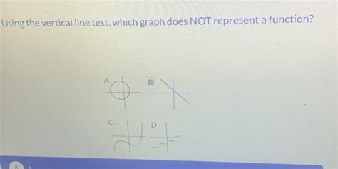 Using The Vertical Line Test Which Graph Does Not Represent A Function