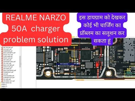 Realme Narzo 5A Charging Problem Solution Mobile Borneo Realme