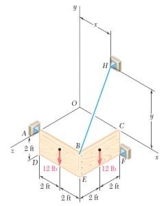 Estatica B J Ed Cap Equilibrio De Cuerpos R Gidos Clases De