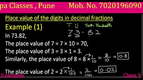 Class 5mathsplace Value Of Digits In A Decimal Fraction Youtube