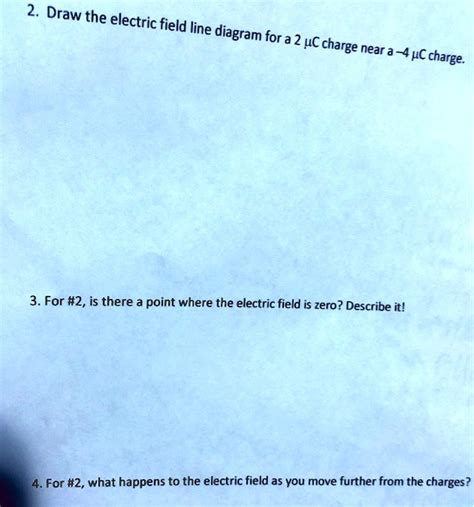 Draw The Electric Field Line Diagram For A 2 Pc C Solvedlib