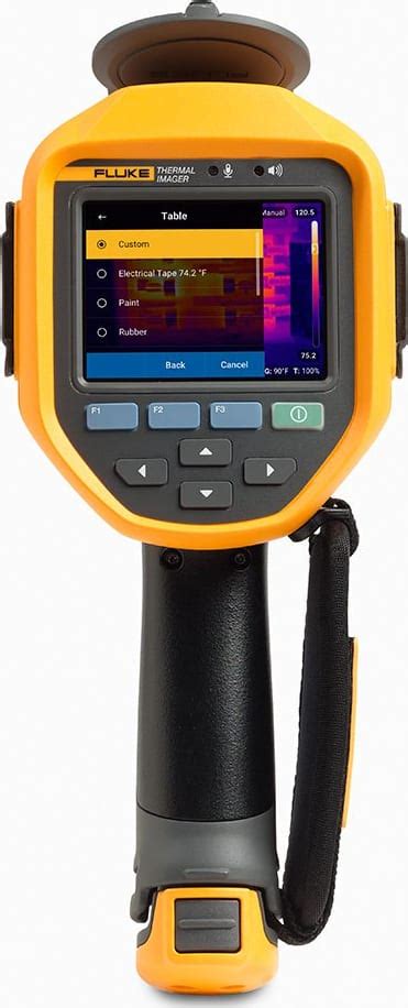 Fluke Ti450 Pro 60hz Thermal Imager Tequipment