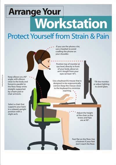 Ergonomics In Workplace Workplace Safety Tips Occupational Health And Safety Health And