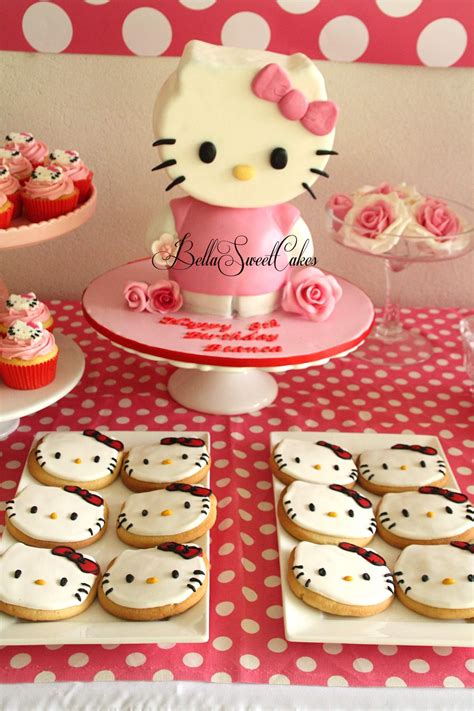 Hello Kitty Birthday Party Ideas