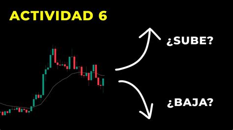 Actividad Tendencias Y Acci N Del Precio Binarias Y Scalping