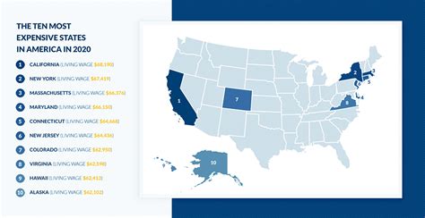 The Most Affordable And Safe States In America Verified Movers