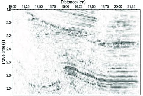 3 Inverse Q Filtering On A Real Three Dimensional Seismic Data Set A