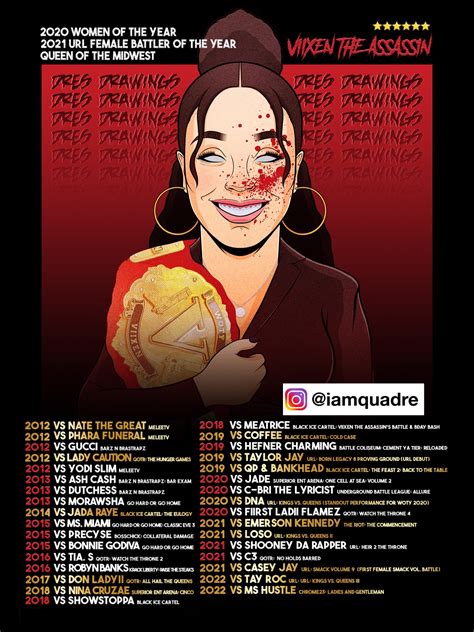 Viixen the Assassin's Resume : r/rapbattles