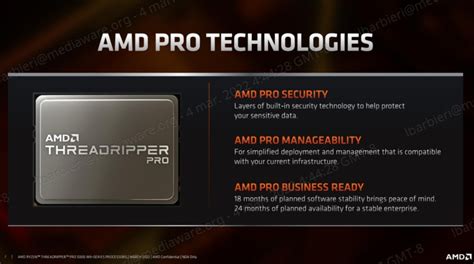 Amd Lanza Nuevos Ryzen Threadripper Pro Serie 5000 Wx Enfasys