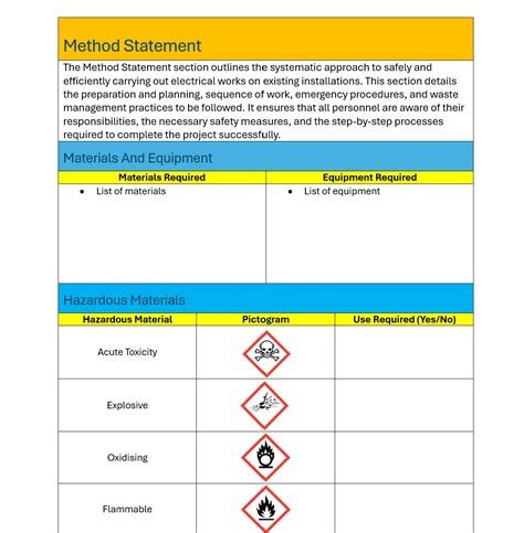 Blank Rams Template Risk Assessment Method Statement Editable