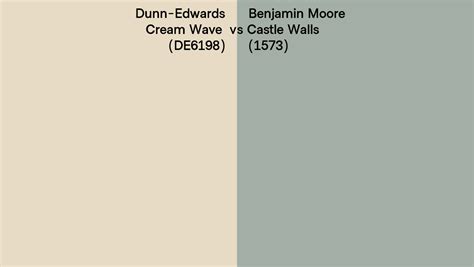 Dunn Edwards Cream Wave DE6198 Vs Benjamin Moore Castle Walls 1573