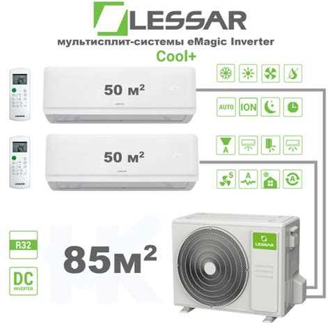 Инверторная мульти сплит-система LESSAR серии eMagic Cool+ на 2 комнаты ...