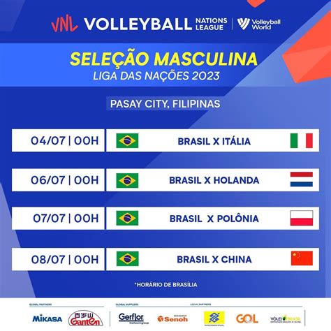 Vnl 2024 Masculino Tabela Beckie Gerianna