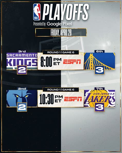 Nba On Twitter Warriors Lead 3 2 Lakers Lead 3 2 Fridays Cant