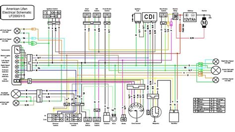 Everything You Need To Know About The Grasshopper 721d Wiring Diagram