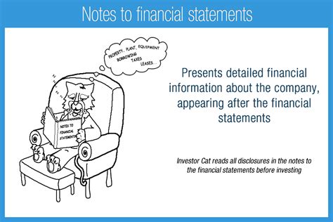 Introduction to Financial Statements - Accounting Play