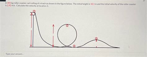 Solved A Kg Roller Coaster Cart Rolling Of A Track As Shown In