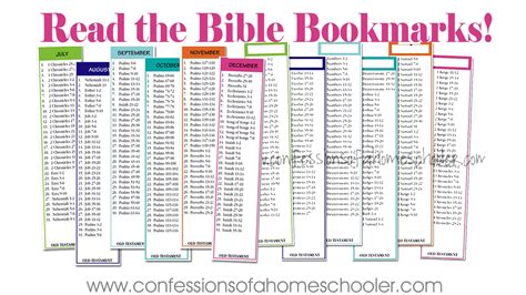 Free Printable Bible Reading Schedule - Template Calendar Design